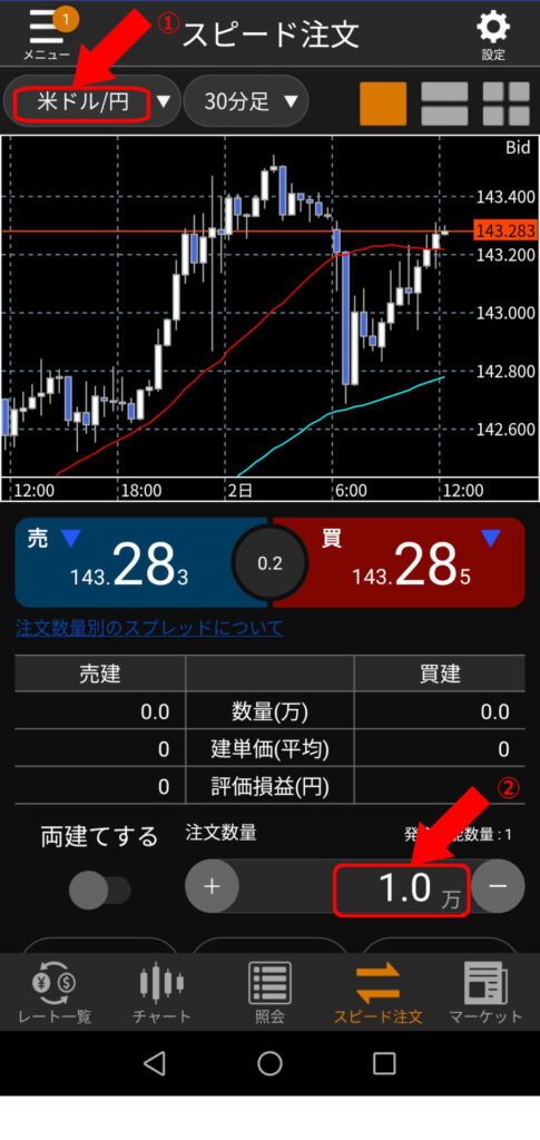 松井証券FX ポイ活やり方 画像3
①取引通貨が「米ドル/円」、②注文数量が「1万通貨」であることを確認する